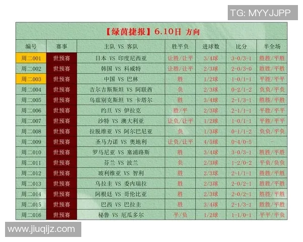 武汉篮球队状态飙升创历史新高欧冠足球赛事引发热议 武汉篮球队状态飙升创历史新高欧冠足球赛事引发热议