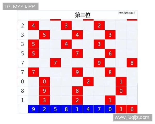 广州乒乓球队包夹战术的优势与不足分析及改进建议 广州乒乓球队包夹战术的优势与不足分析及改进建议