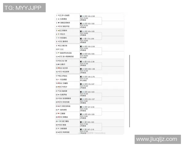 武汉网球队领跑最新网球配合TOP10展现实力与团队默契实时数据 武汉网球队领跑最新网球配合TOP10展现实力与团队默契实时数据