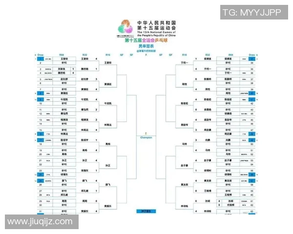运动数据乒乓球速度排行榜揭晓上海乒乓球队荣登第九名引发关注