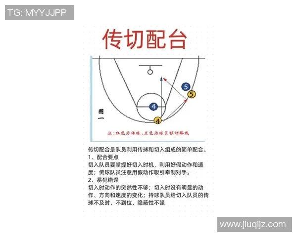 运动最新数据科学篮球意识训练方法提升球员比赛智商与决策能力的有效策略探讨 运动最新数据科学篮球意识训练方法提升球员比赛智商与决策能力的有效策略探讨